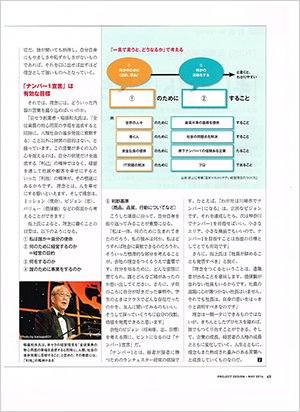 「月刊　事業構想」P45